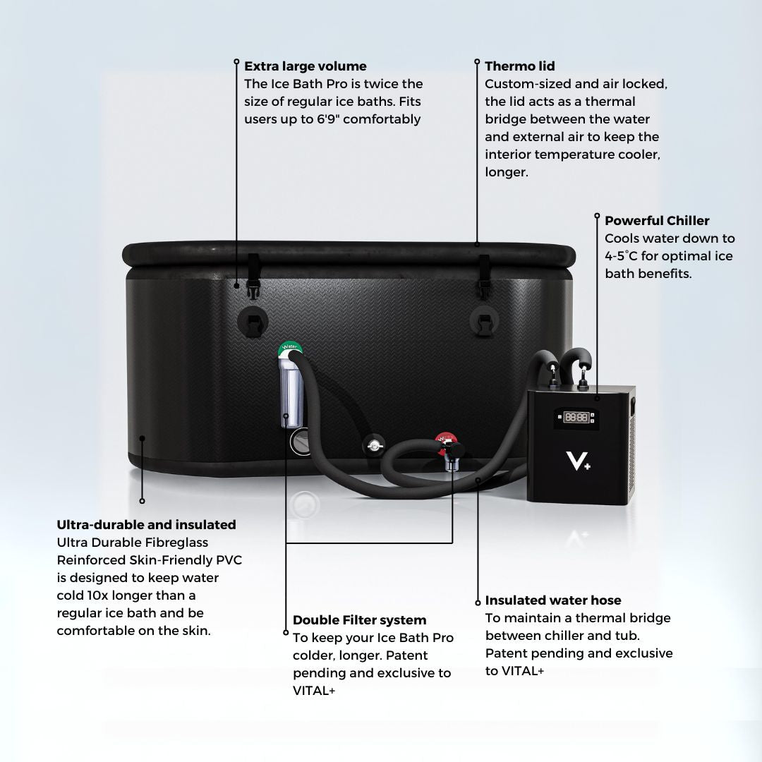 VitalPlus Ice Bath Pro + Chiller